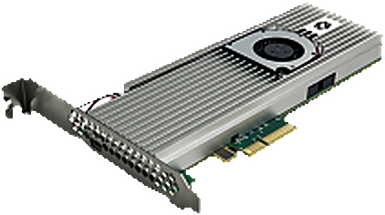 HyQrypt PQC FPGA 加速板卡