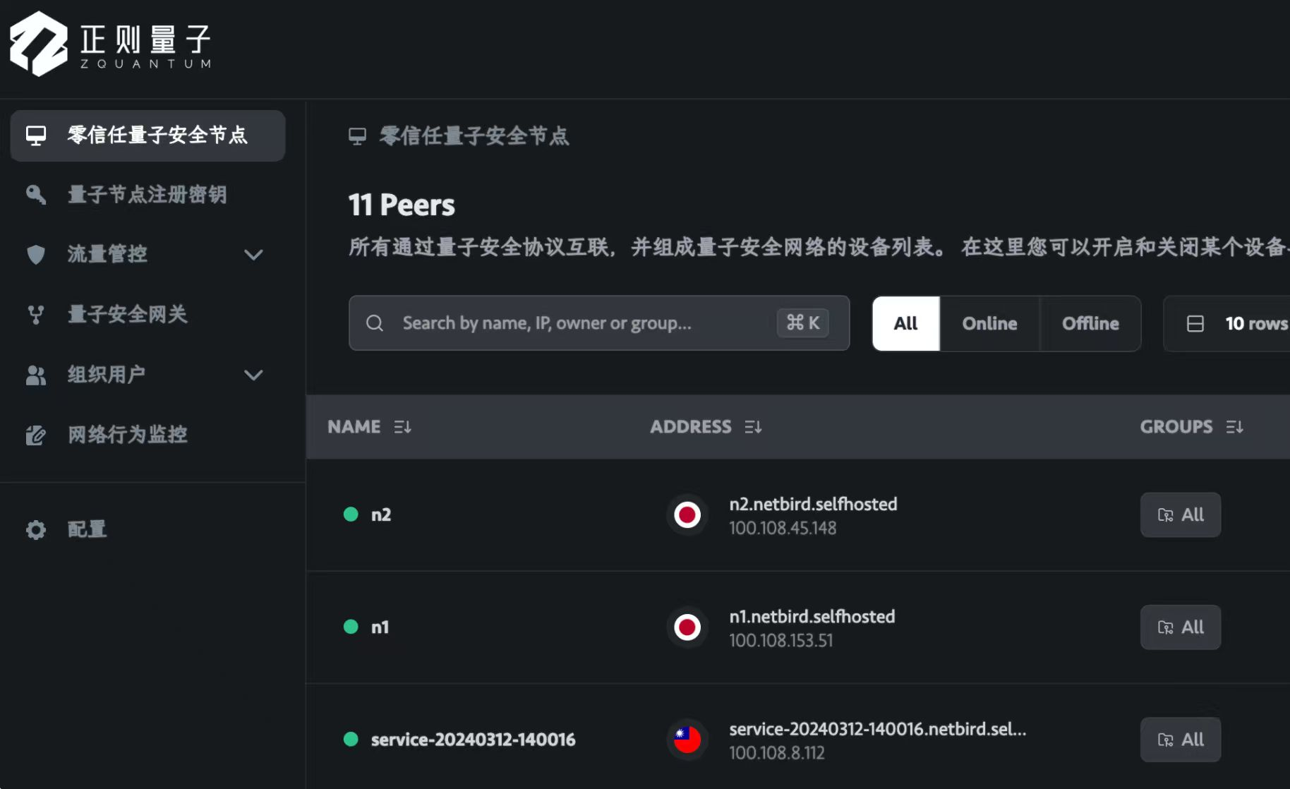 终端与设备集中管控 Web 平台：设备列表、在线状态、密钥分发与访问控制